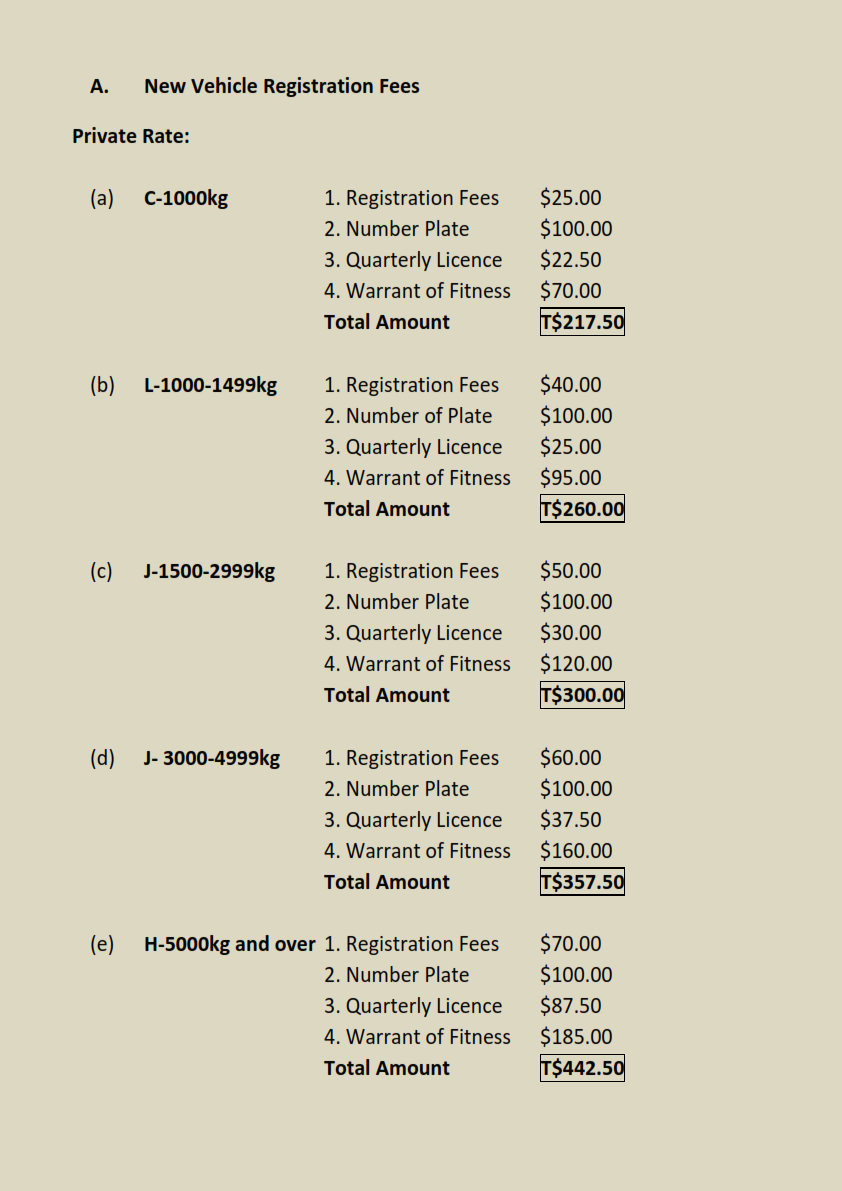 NEW FEES FOR ALL VEHICLES 001